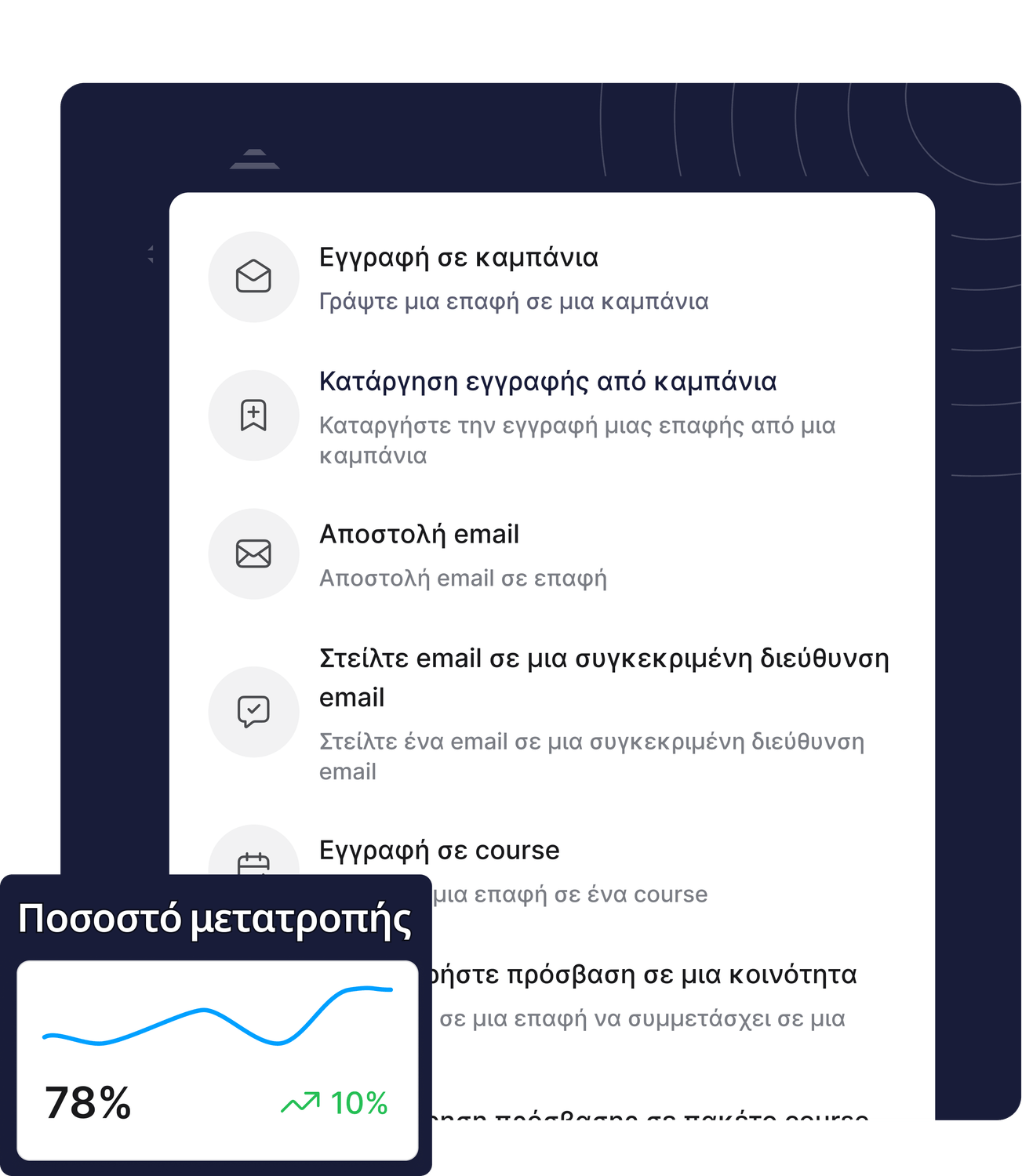 systeme.io automation actions panel showing options like subscribe to campaign, add tag, send email, and enroll contacts with conversion rate analytics