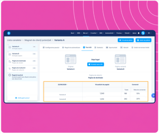 systeme.io A/B testing dashboard showing funnel variants comparison with page views, conversions, and conversion rate analytics