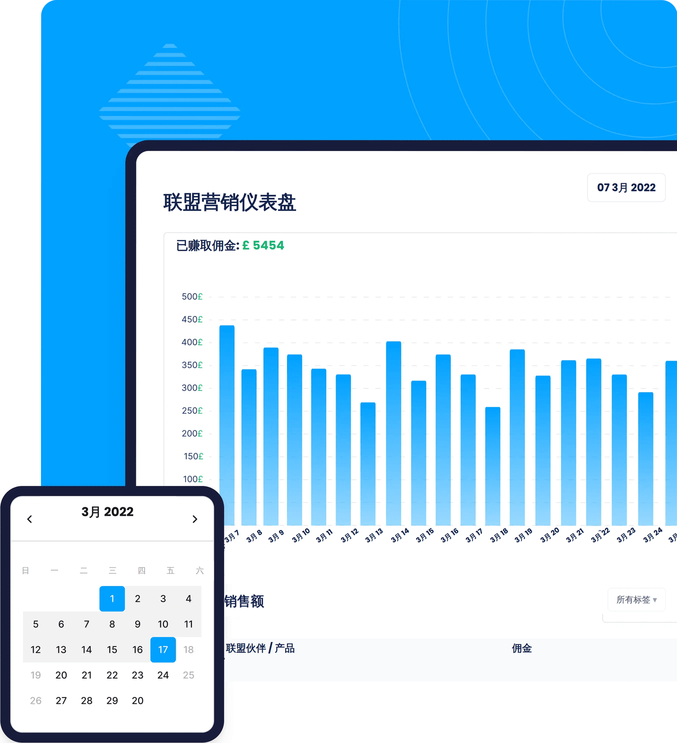systeme.io affiliate tracking dashboard showing clicks, sales, and earnings per affiliate