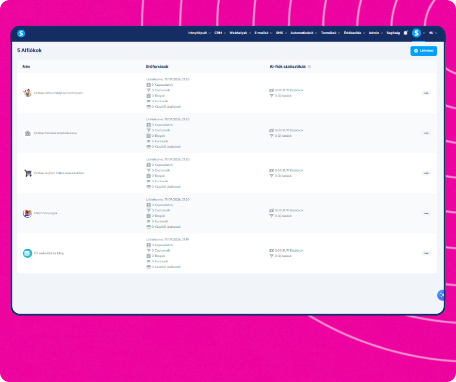systeme.io sub-accounts overview showing multiple client workspaces on one dashboard