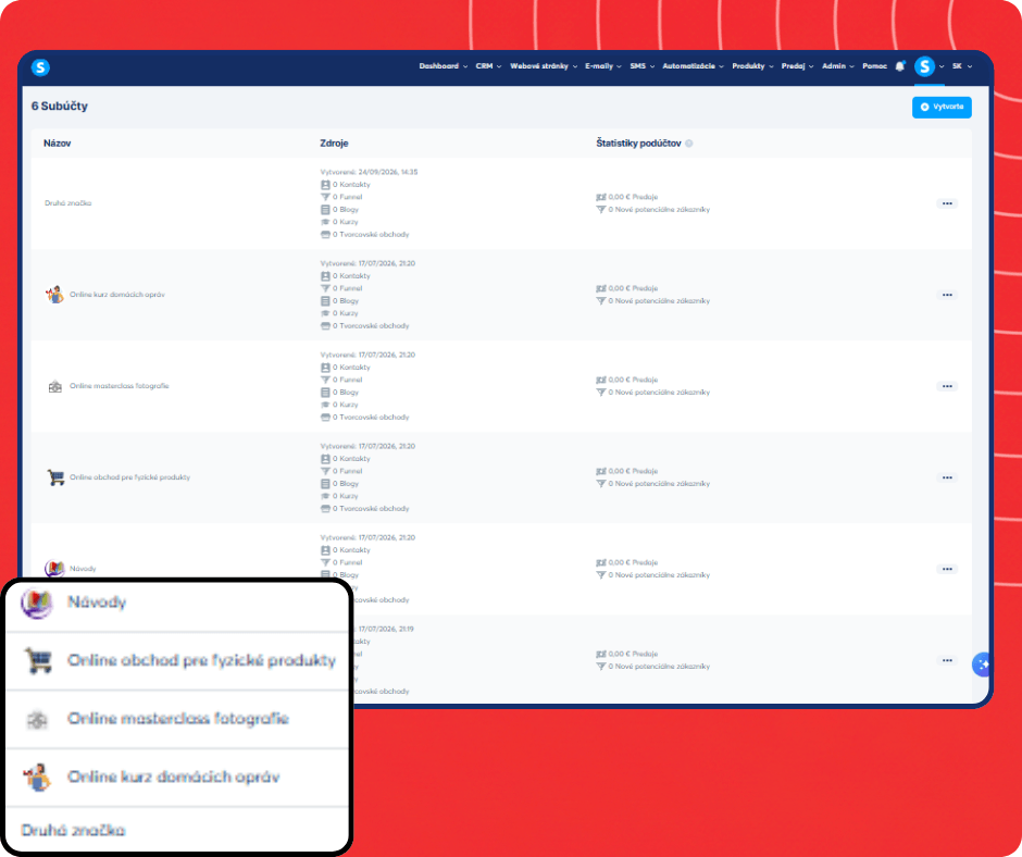 Sub-account switching interface in systeme.io showing multiple workspaces with the ability to manage and switch between different business accounts.