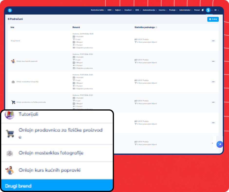 Sub-account switching interface in systeme.io showing multiple workspaces with the ability to manage and switch between different business accounts.