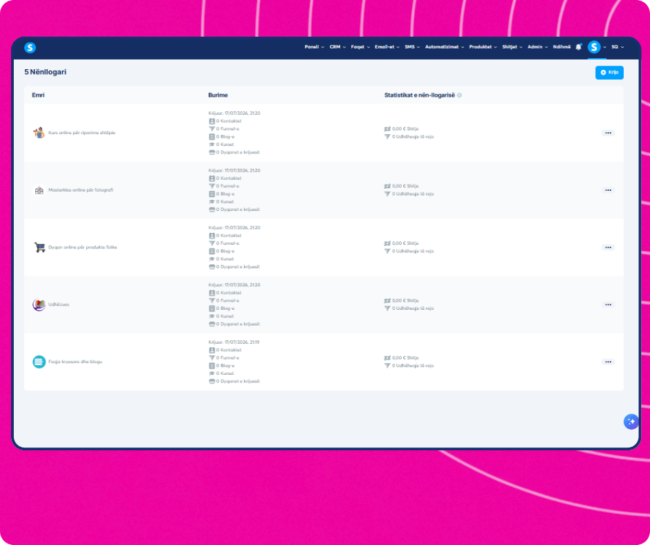 systeme.io sub-accounts overview showing multiple client workspaces on one dashboard
