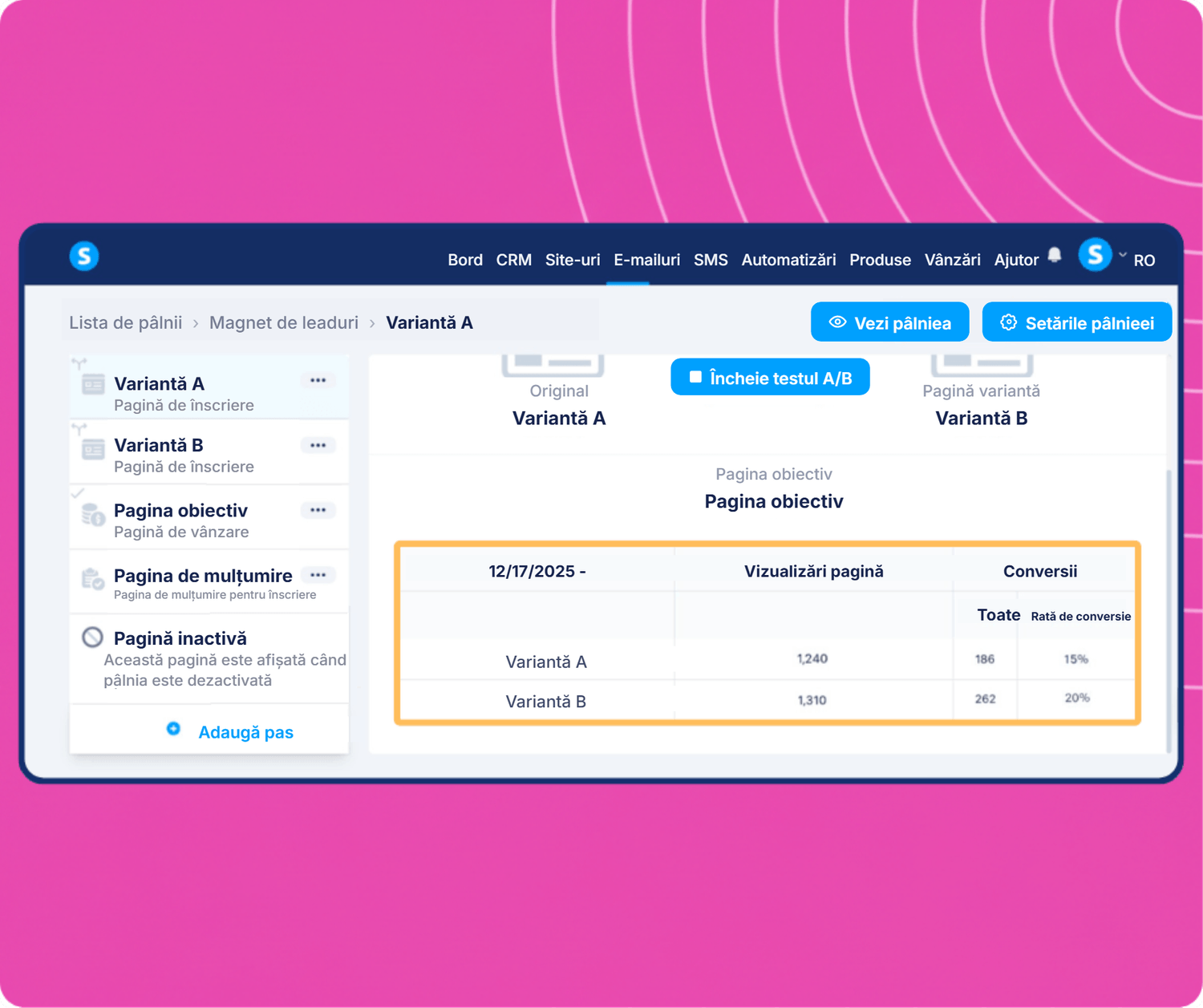 systeme.io A/B testing dashboard showing funnel variants comparison with page views, conversions, and conversion rate analytics