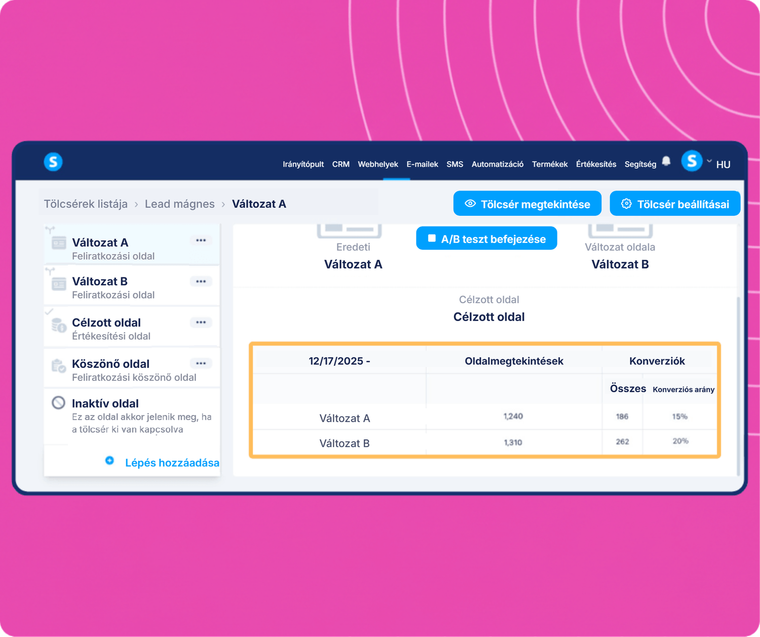 systeme.io A/B testing dashboard showing funnel variants comparison with page views, conversions, and conversion rate analytics