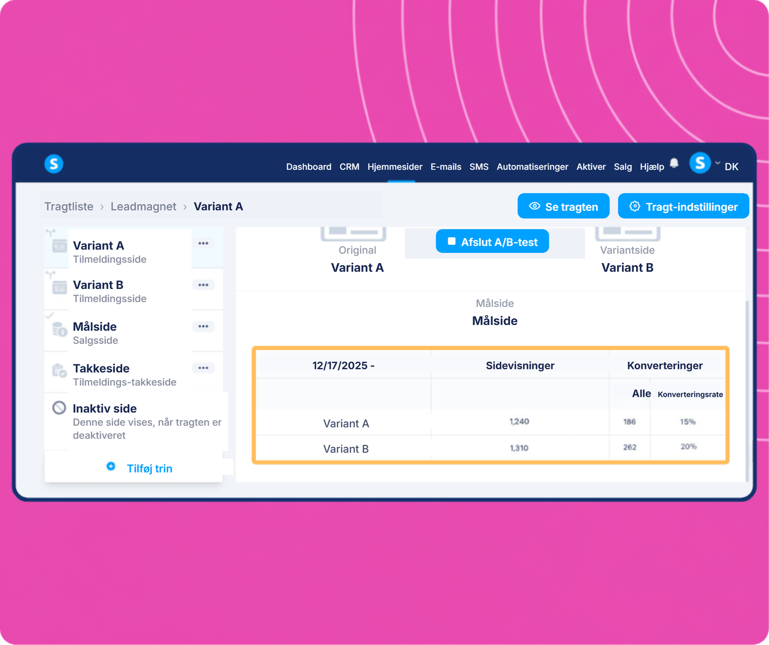 systeme.io A/B testing dashboard showing funnel variants comparison with page views, conversions, and conversion rate analytics