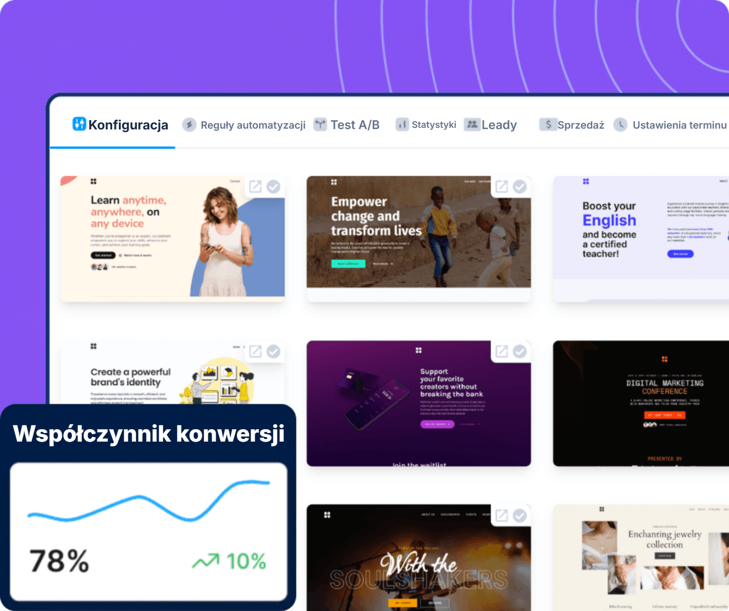 systeme.io funnel builder showing template selection, A/B testing, and conversion rate optimization with performance analytics