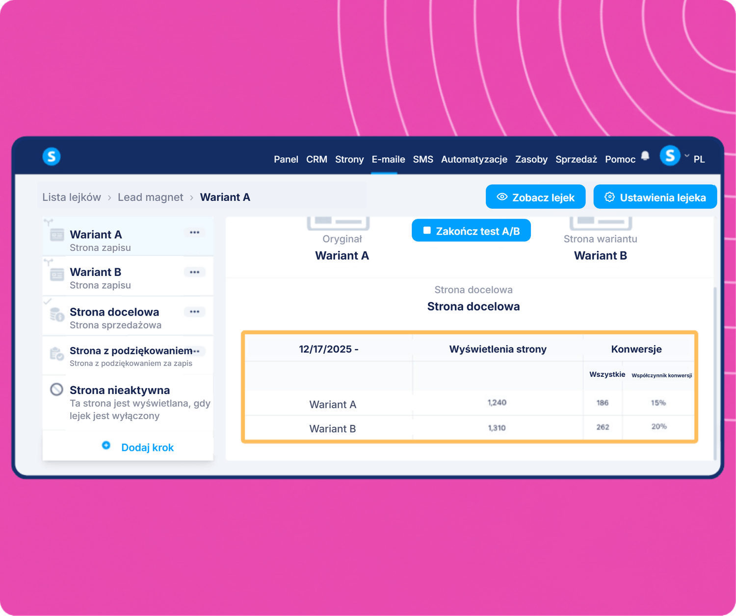 systeme.io A/B testing dashboard showing funnel variants comparison with page views, conversions, and conversion rate analytics