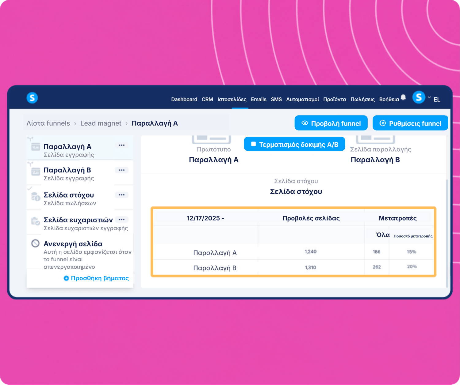 systeme.io A/B testing dashboard showing funnel variants comparison with page views, conversions, and conversion rate analytics