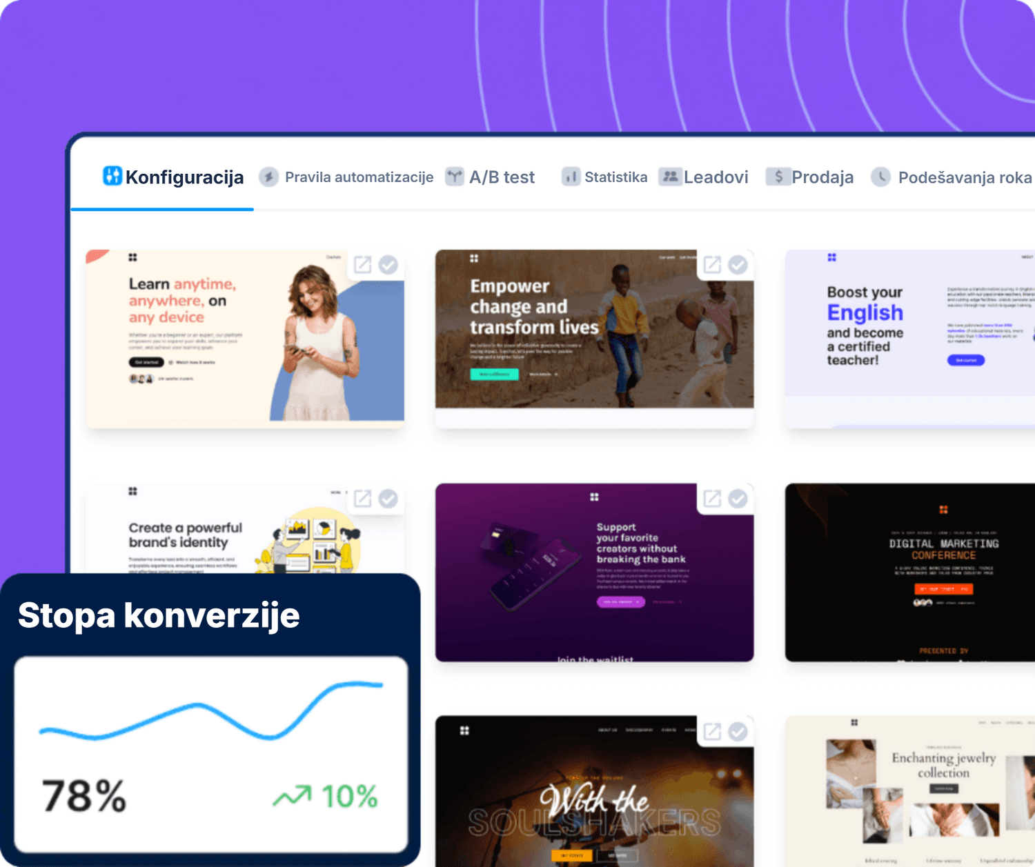 systeme.io funnel builder showing template selection, A/B testing, and conversion rate optimization with performance analytics