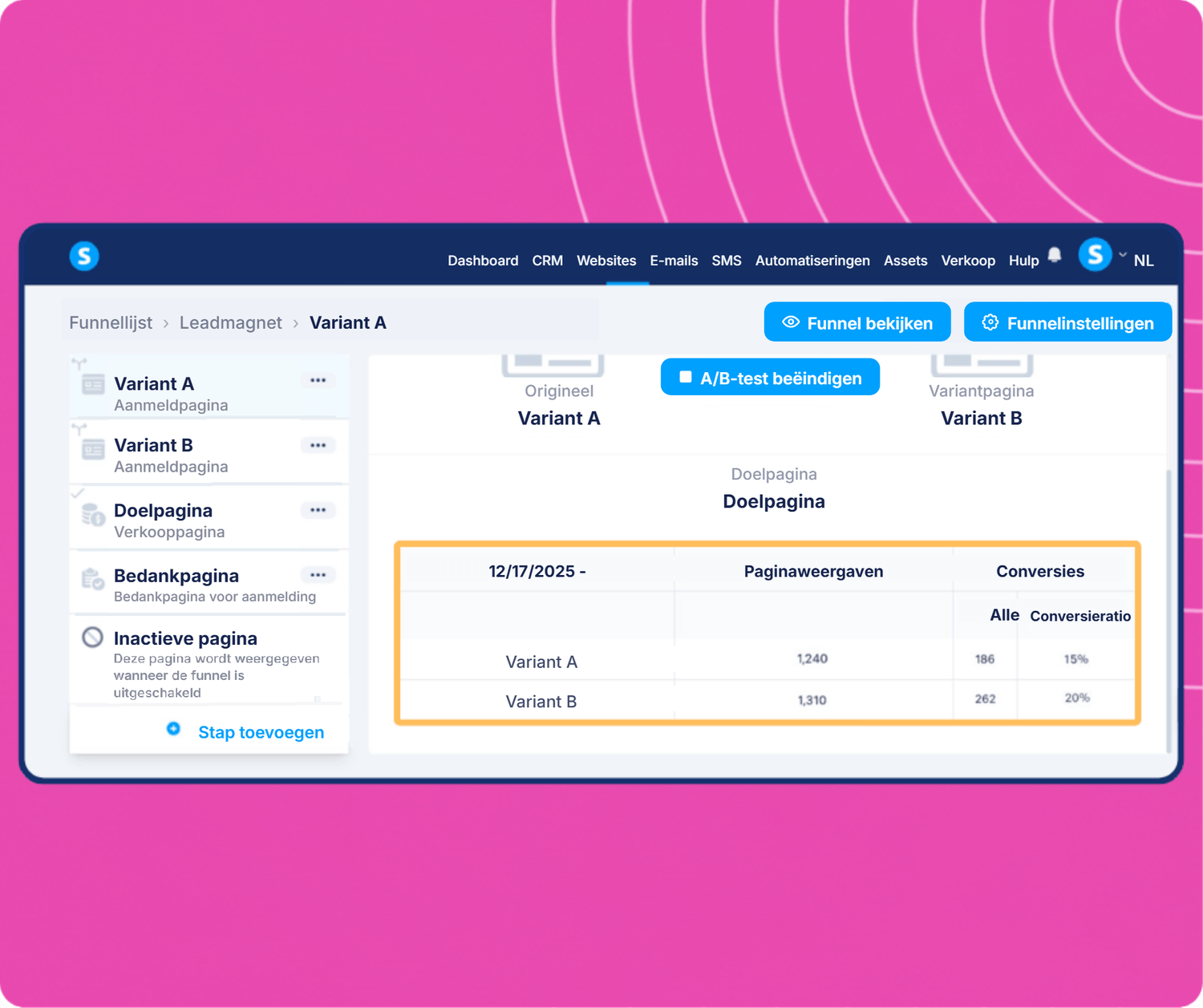systeme.io A/B testing dashboard showing funnel variants comparison with page views, conversions, and conversion rate analytics