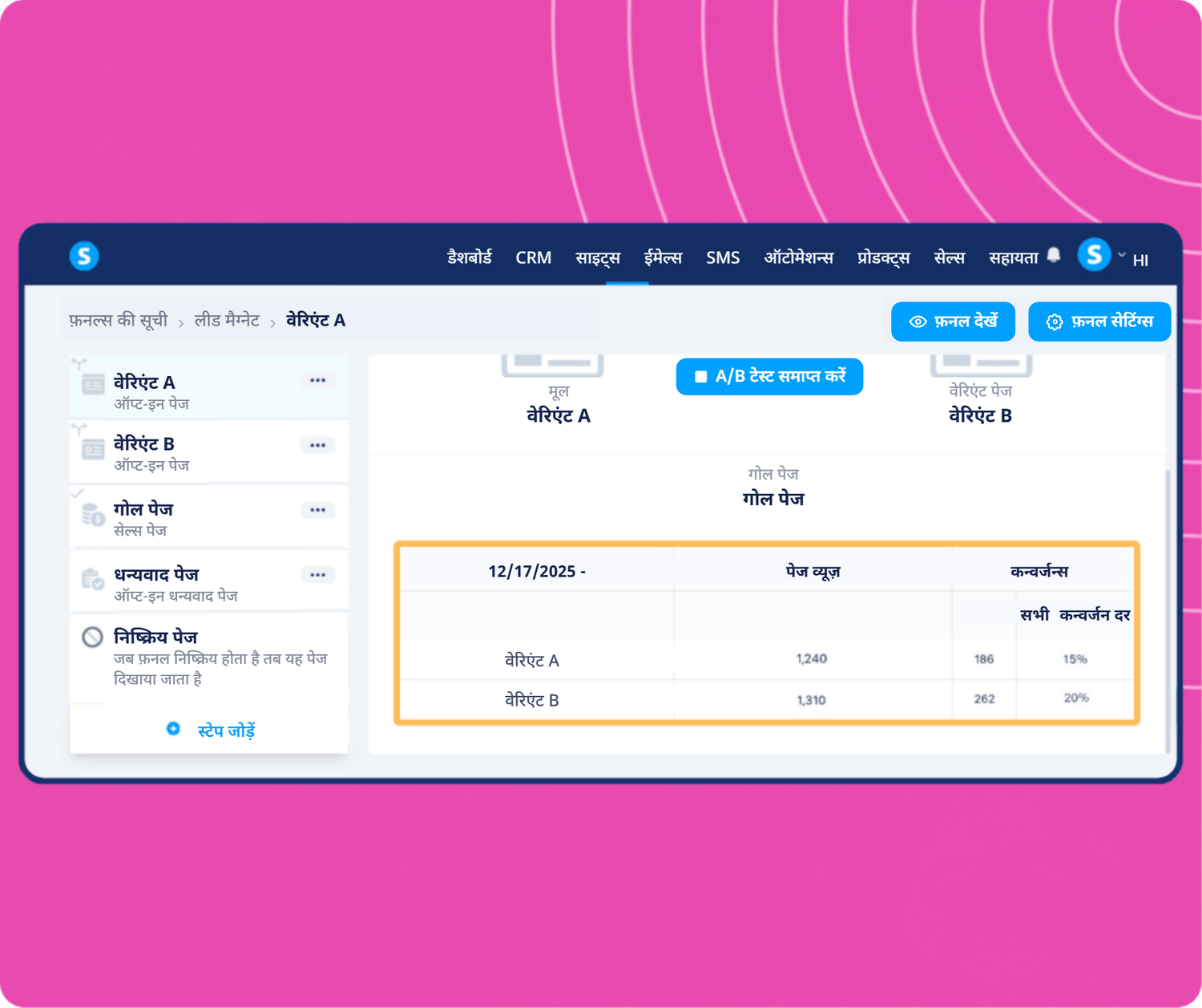 systeme.io A/B testing dashboard showing funnel variants comparison with page views, conversions, and conversion rate analytics