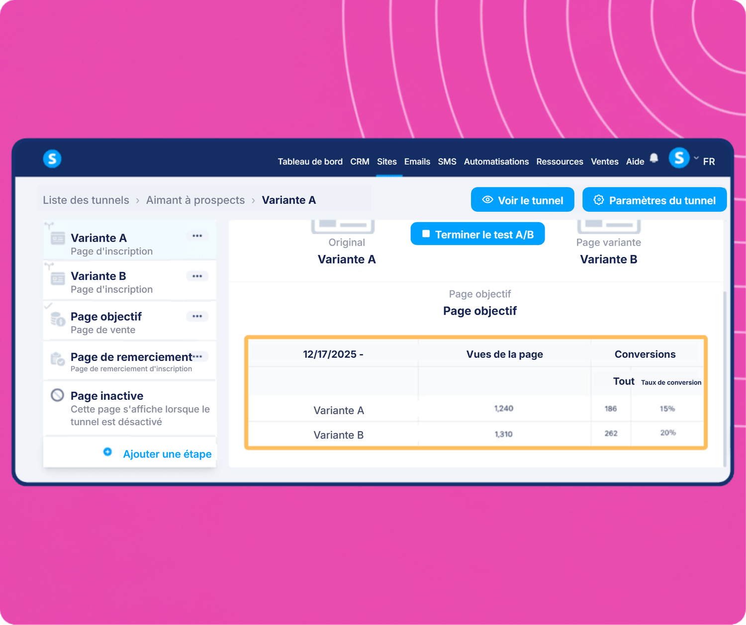 systeme.io A/B testing dashboard showing funnel variants comparison with page views, conversions, and conversion rate analytics