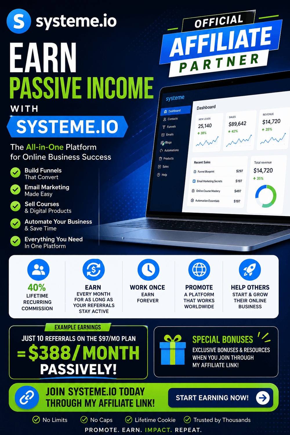 Systeme.io platform for online business growth, affiliate marketing, sales funnels, email marketing, and digital entrepreneurship tools.