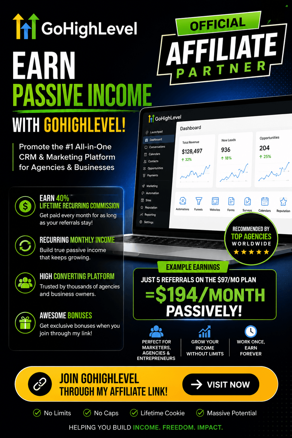 HighLevel an all-in-one marketing platform for CRM, sales funnels, email automation, lead generation, and business growth solutions.