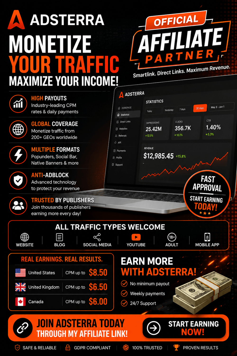 Adsterra  advertising platform for website monetization, affiliate marketing, traffic growth, and digital advertising solutions