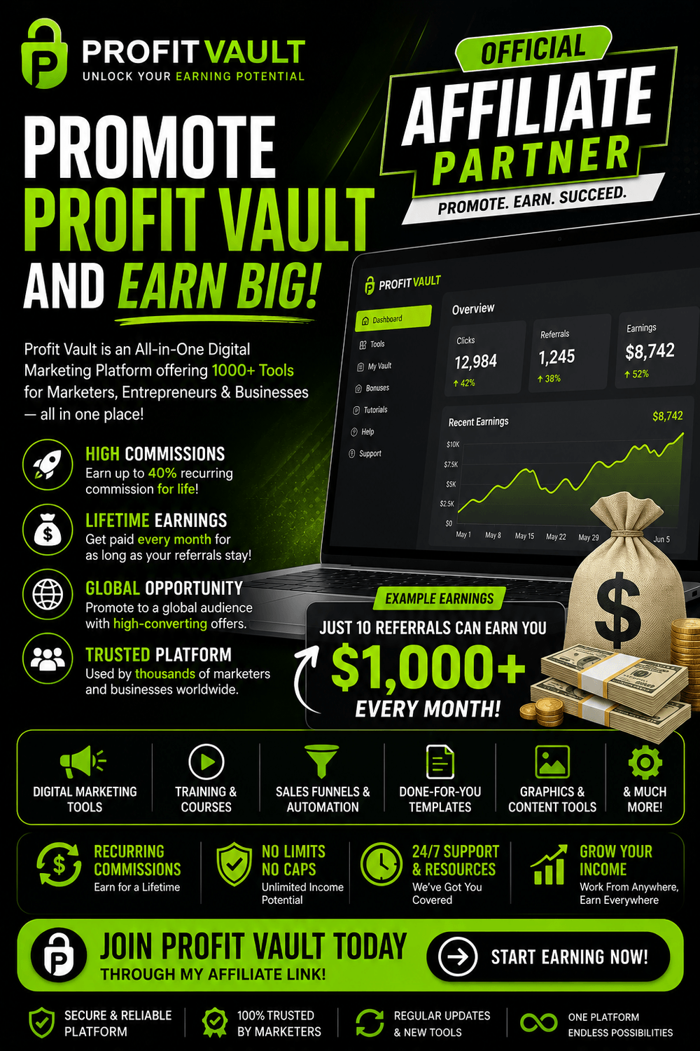 Profit Vault platform for affiliate marketing, online income opportunities, digital products, and business growth strategies for entrepreneurs.