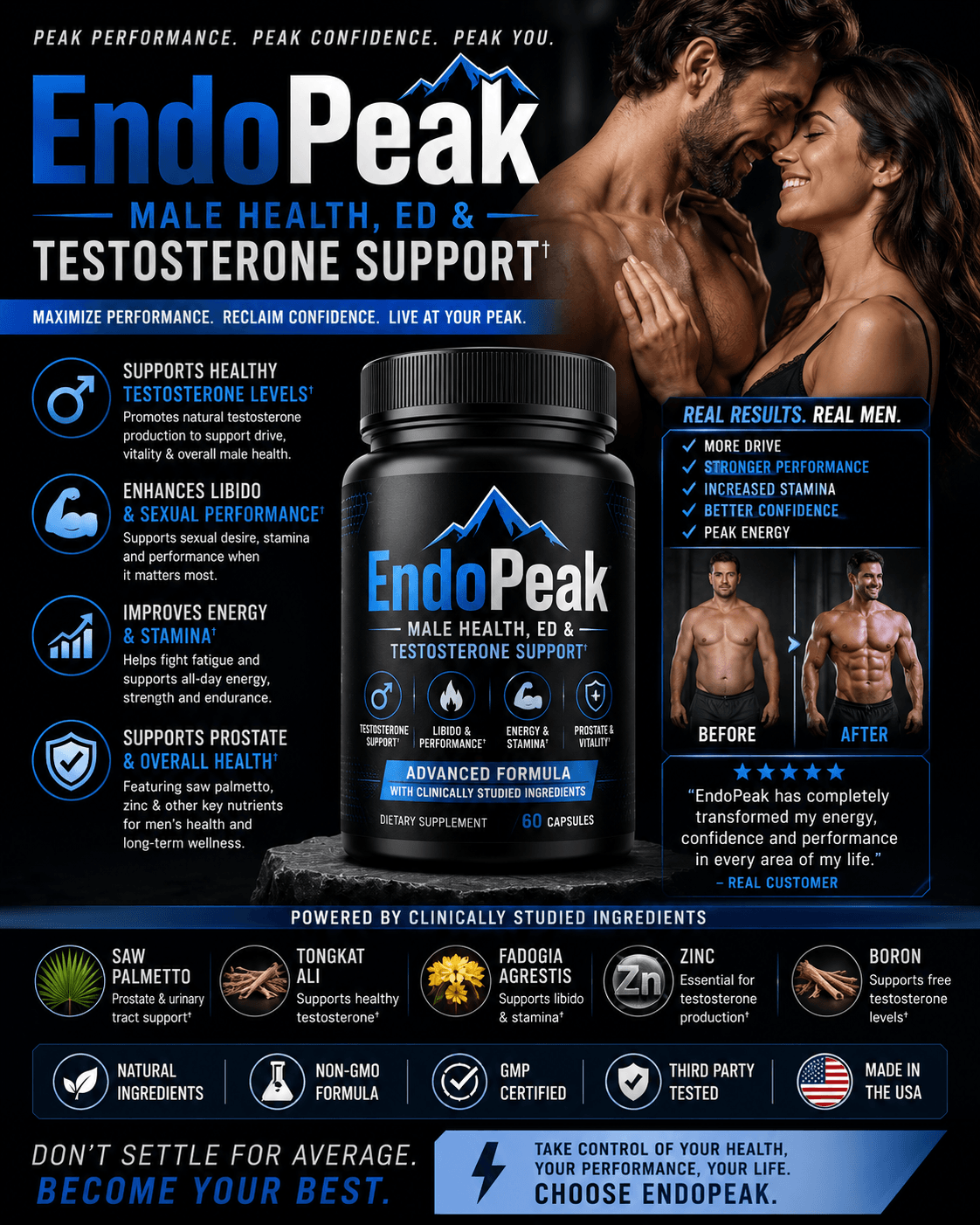 Endopeak male performance supplement supports energy, stamina, increase testosterone levels, vitality, confidence, and wellness for active lifestyle and fitness goals.