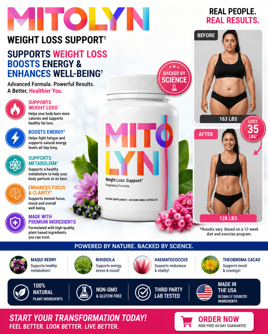 Mitolyn weight loss supplement supports metabolism, energy, fat burning, and healthy lifestyle goals for active daily living.