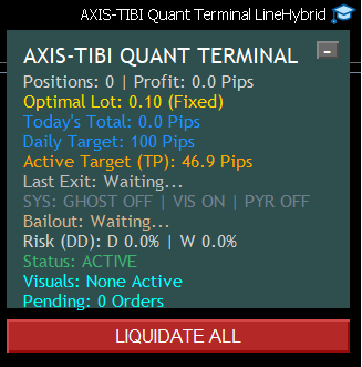 AXIS Quant Terminal Benutzeroberfläche