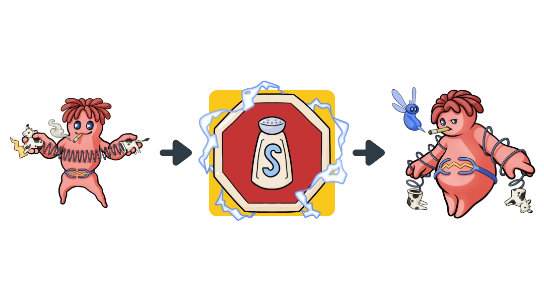 Treatment diagram showing Pyridostigmine converting Myasthenia Gravis into Myofibril
