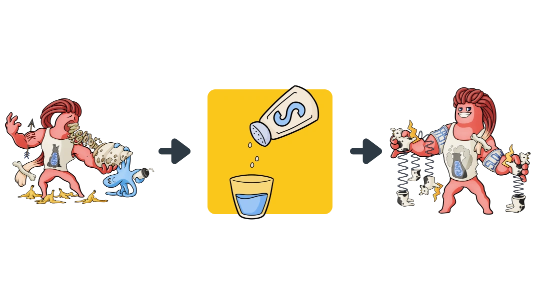 Treatment diagram showing Isotonic Saline converting Rhabdomyolysis into Muscle.