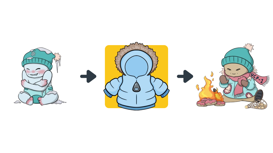 Treatment diagram showing Warm Clothes converting Infant Hypothermia into Brown Adipocyte.