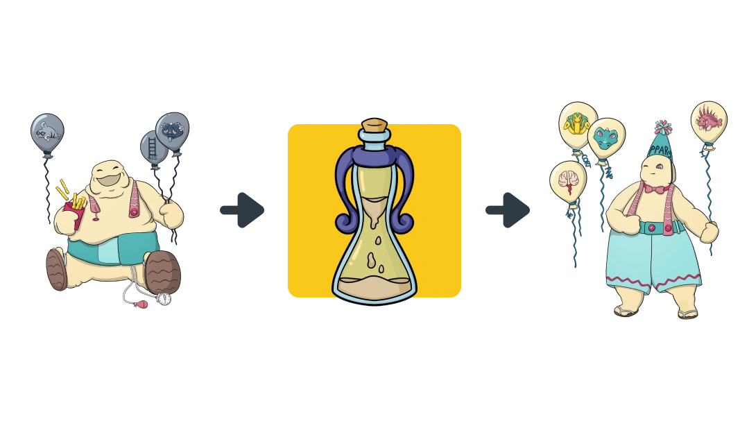 Treatment diagram of Bupropion converting Obesity into Fat.