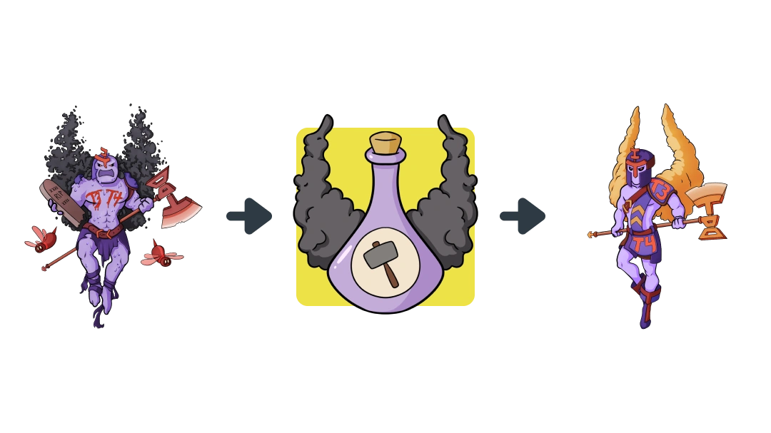 Treatment diagram of Methimazole converting Grave's Disease into Thyroid.