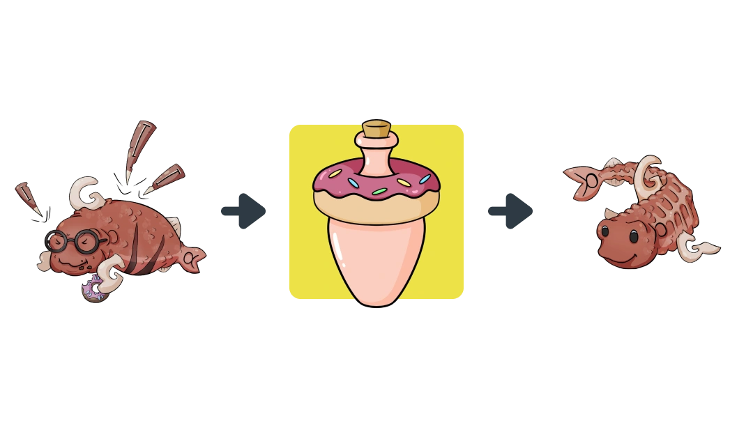 Treatment diagram of Semaglutide converting Type 2 Diabetes into Alpha Cell.