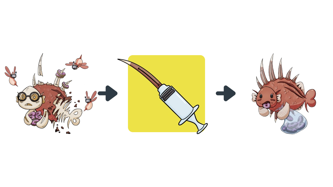 Treatment diagram of Insulin converting Type 1 Diabetes into Beta Cell.