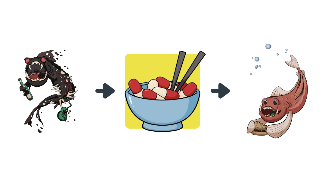 Treatment diagram of Pancreatic Enzymes converting Pancreatitis into Pancreas.