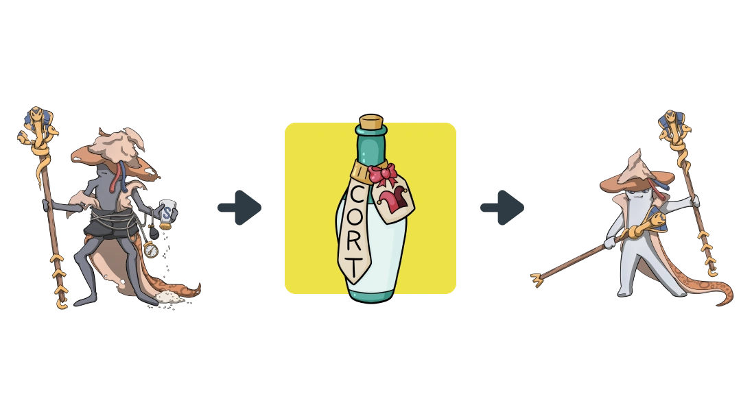 Treatment diagram of Hydrocortisone converting Addison Disease into Adrenal Gland.