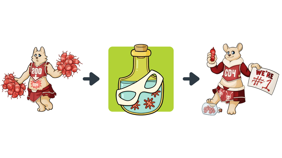 Treatment diagram of Tenofovir converting HIV/AIDS into Helper T1.