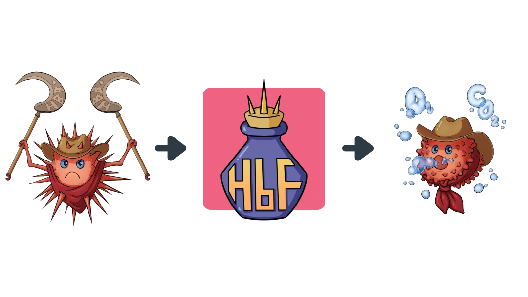 Treatment diagram of Hydroxyurea converting Sickle Cell Disease into Red Blood Cells