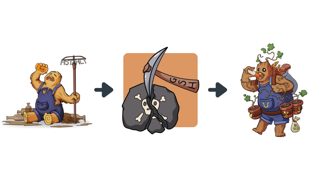Treatment diagram of DILI converting N-Acetyl Cysteine into Hepatocyte.