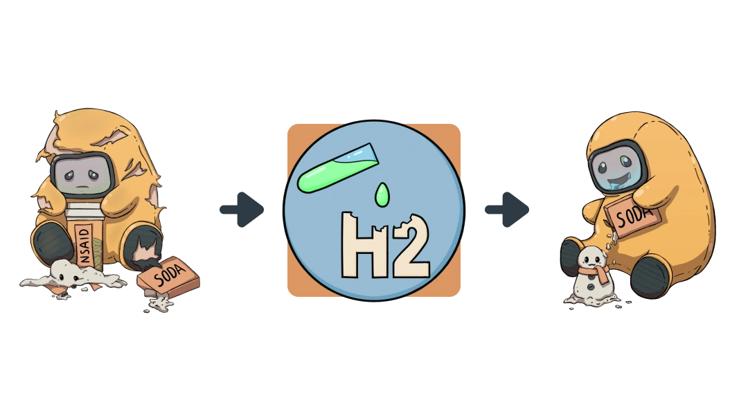 Treatment diagram of Famotidine converting Gastric Ulcer into Mucous Cell.