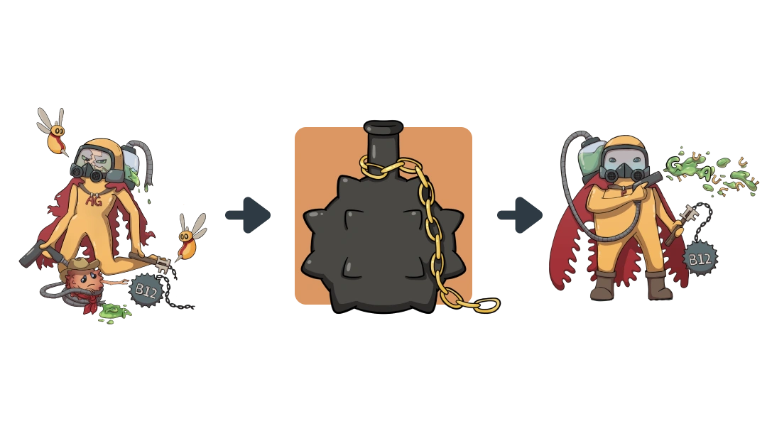 Treatment diagram of Vitamin B12 converting Autoimmune Gastritis into Parietal Cell.