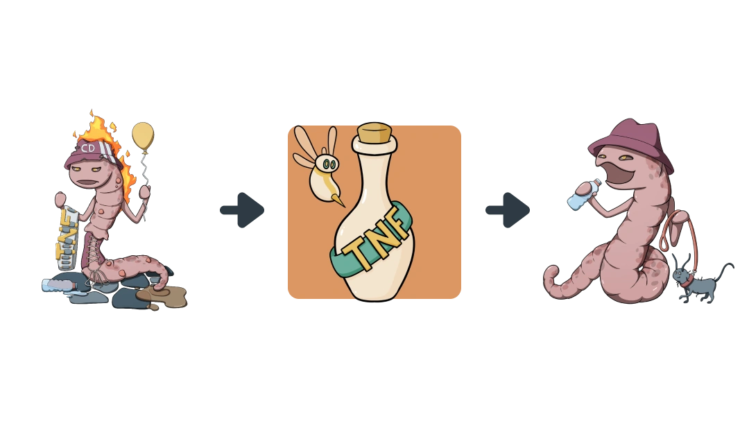 Treatment diagram of Adalimumab converting Crohn's Disease into Colon.