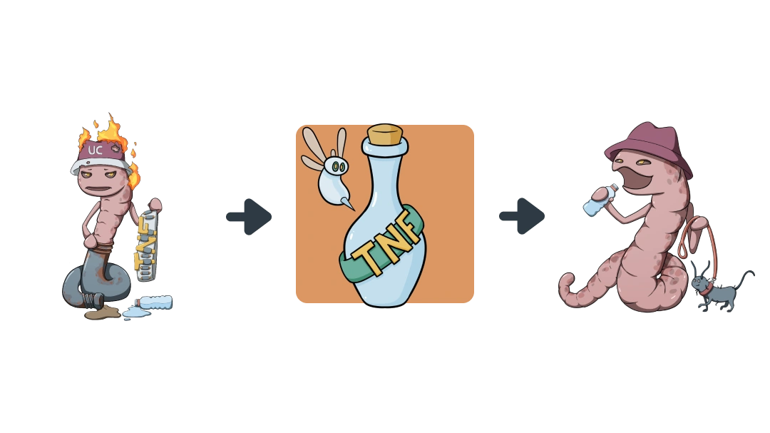 Treatment diagram of Infliximab converting Ulcerative Colitis into Colon.