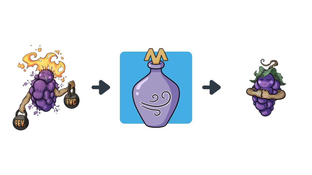 Treatment diagram of Tiotropium converting COPD into Alveoli.