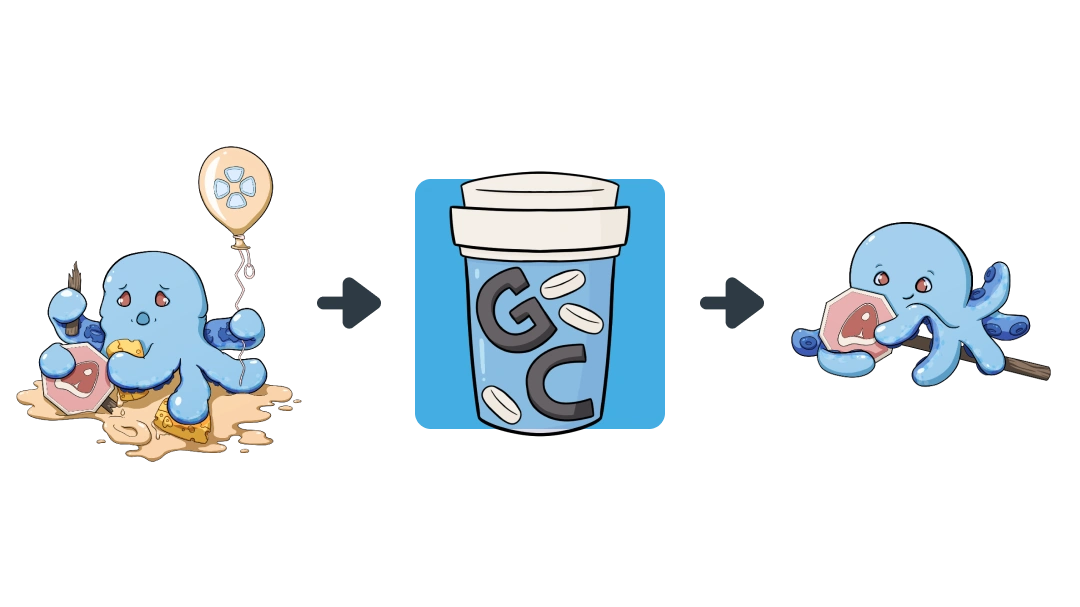 Treatment diagram of Prednisone converting Nephrotic Syndrome into Podocyte.
