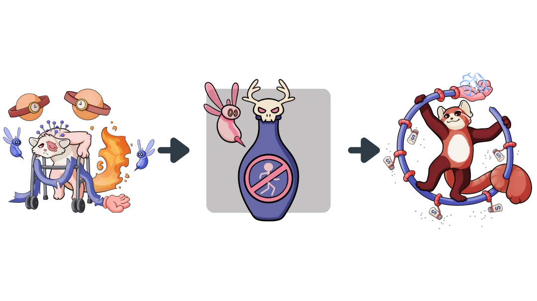 Treatment diagram of Natalizumab converting Multiple Sclerosis into Oligodendrocyte.