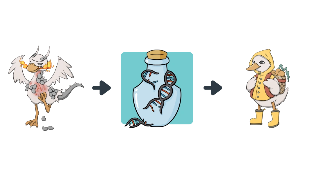 Treatment diagram of Methotrexate converting Psoriasis into Keratinocyte.