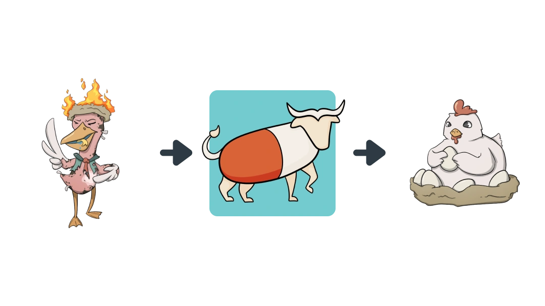 Treatment diagram of Ibuprofen converting Second-Degree Burn into Basal Cell.