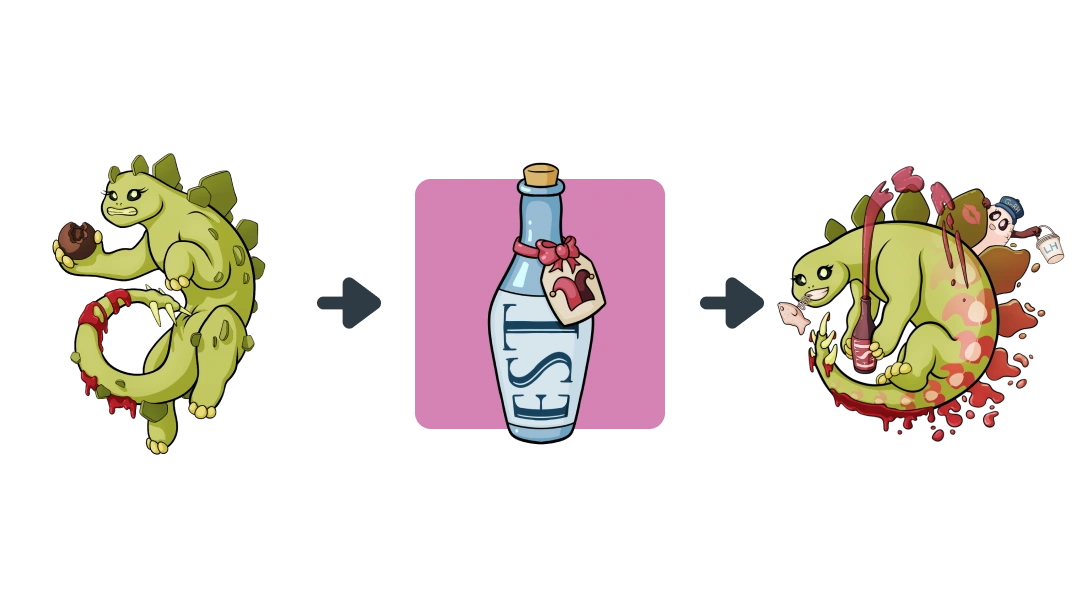 Treatment diagram of Combined Hormonal Contraception converting Endometriosis into Endometrium.