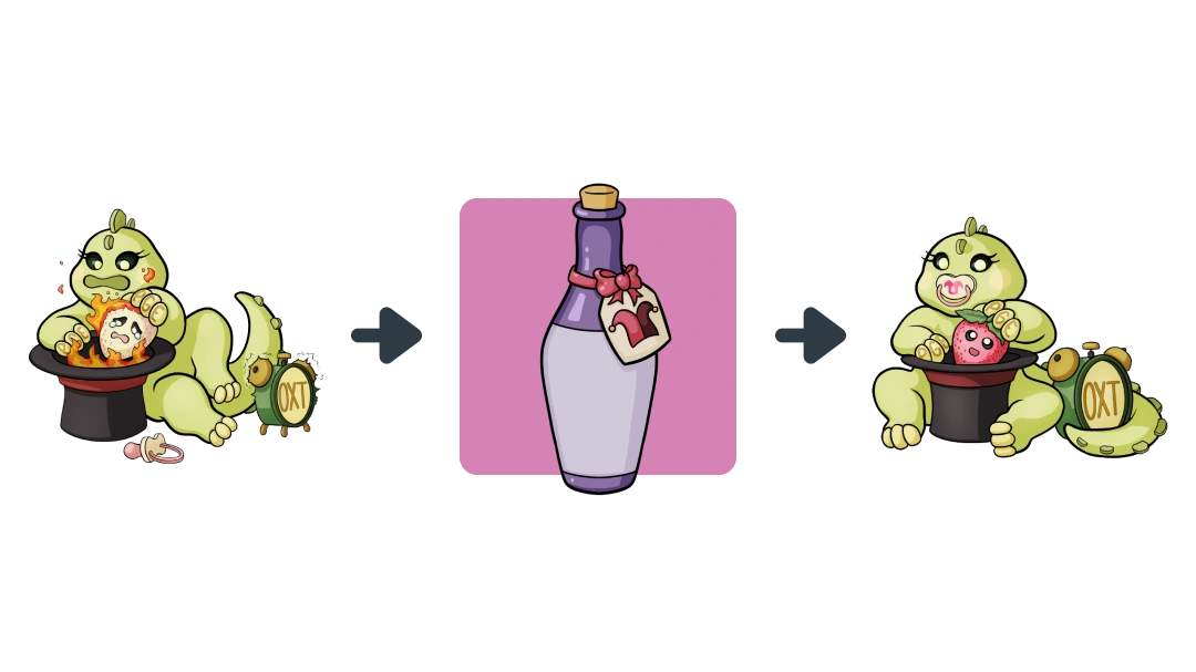 Treatment diagram of Progesterone converting Preterm Labor into Myometrium.