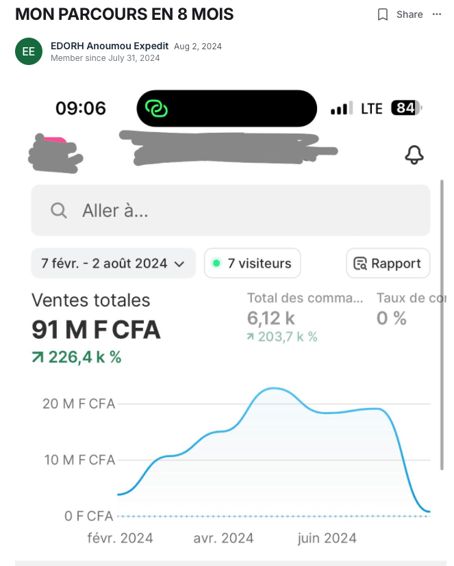 visuel 4