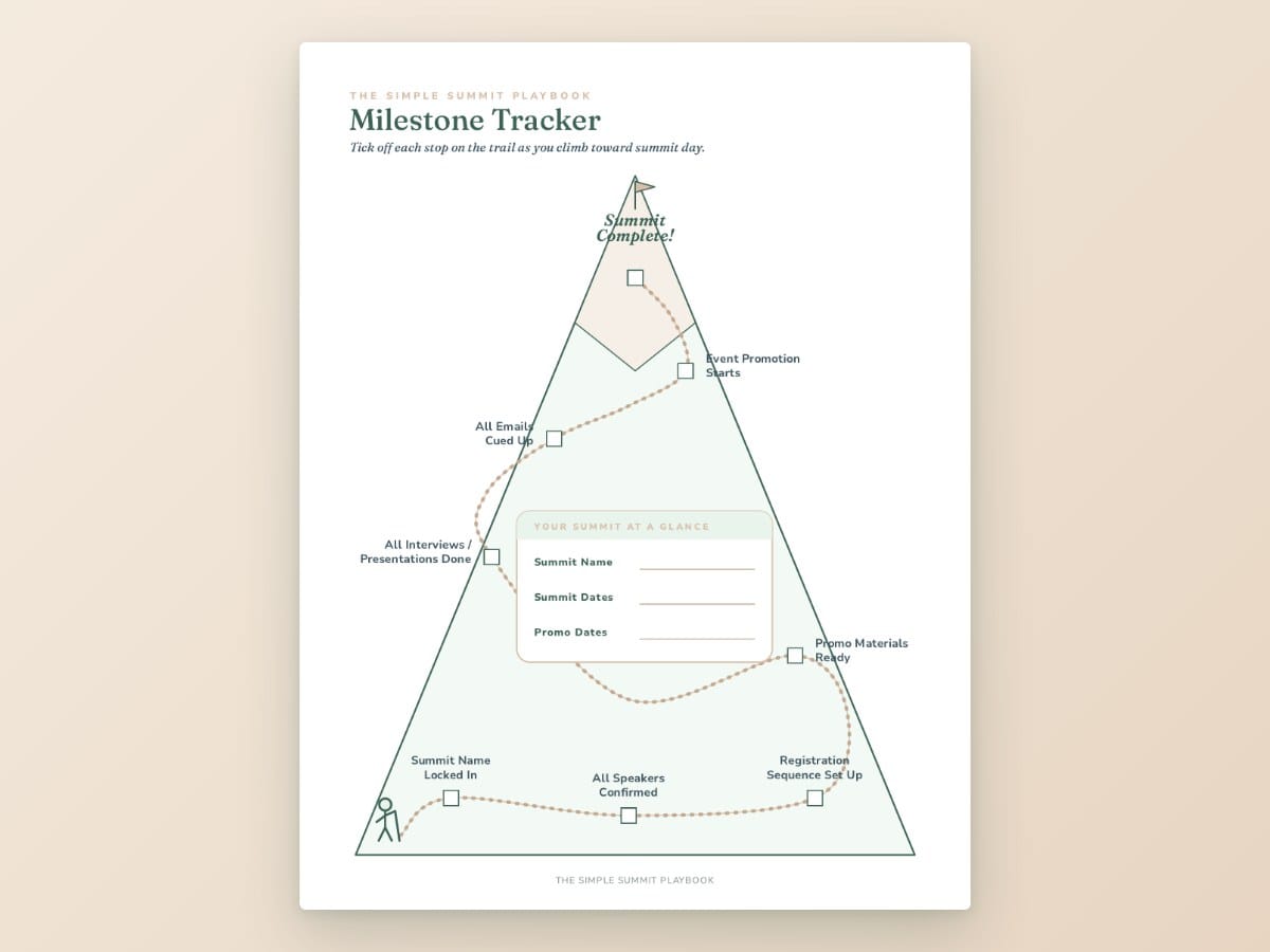 The Milestone Tracker