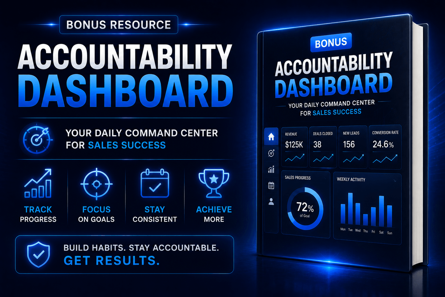 Full Accountability Dashboard